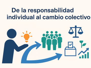 La Responsabilidad Social como Motor de la Movilización Ciudadana